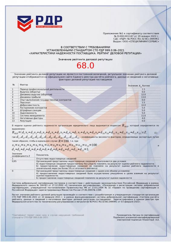 Сертификат соответствия (Система добровольной сертификации) стр. 2